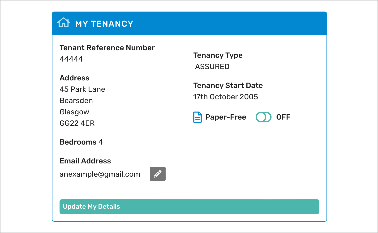 Tenant Panel showing number of bedrooms