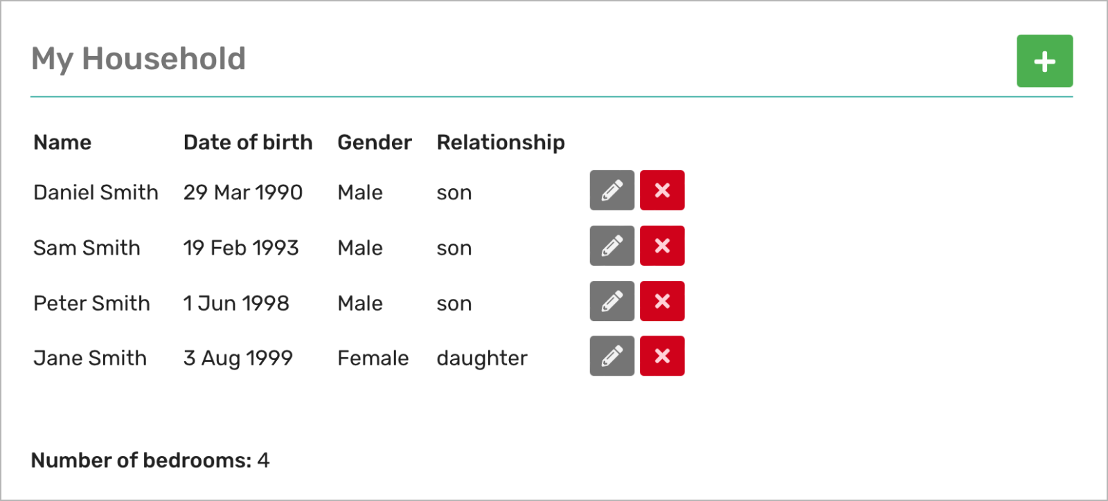 My details panel showing number of bedrooms